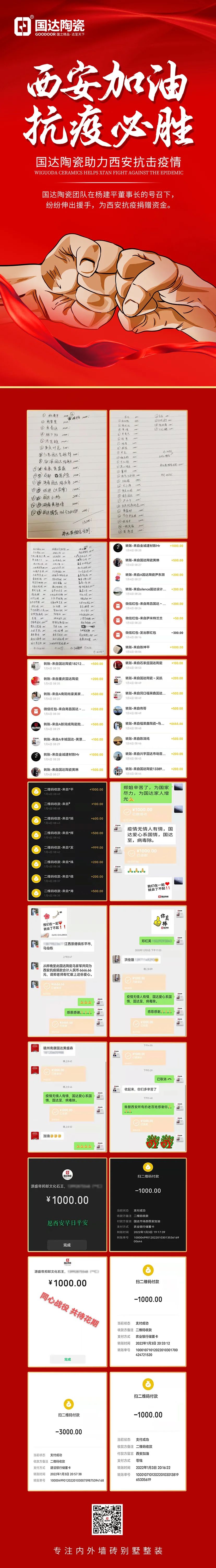 众志成城 同心抗疫 | 国达陶瓷向西安抗疫一线捐赠爱心物资